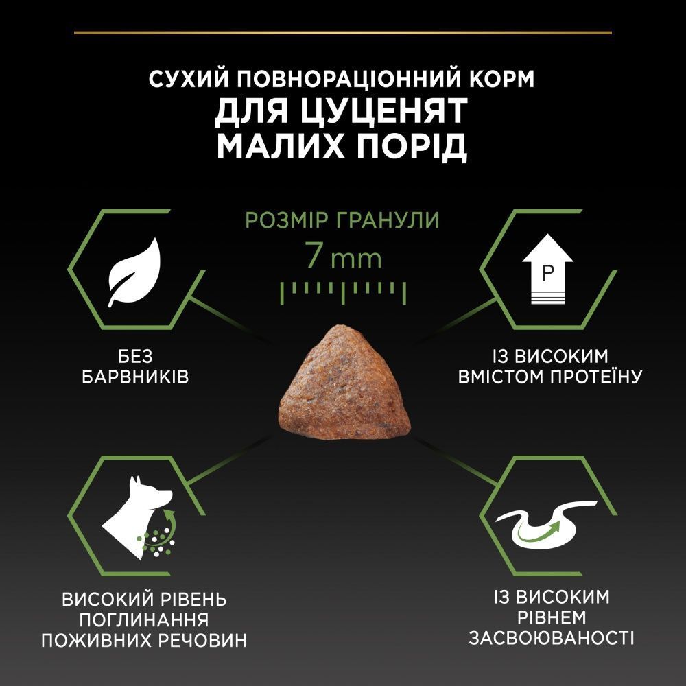 Сухий корм для цуценят Pro Plan Small & Mini Puppy Healthy Start 700 г - курка