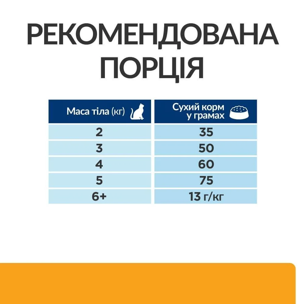 Сухий корм для котів Hill’s Prescription Diet Urinary Care c/d Multicare 400 г - курка Сухий корм для котів Hill’s Prescription Diet Urinary Care c/d Multicare 400 г - курка