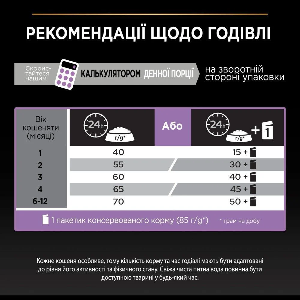 Сухой корм для котят Pro Plan Kitten Healthy Start 400 г - курица Сухой корм для котят Pro Plan Kitten Healthy Start 400 г - курица