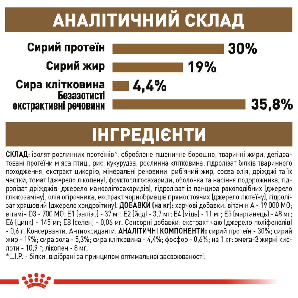 Сухий корм для котів Royal Canin Senior Ageing 12+ 2 кг Сухий корм для котів Royal Canin Senior Ageing 12+ 2 кг