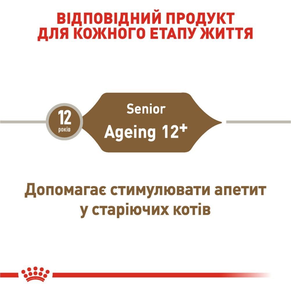 Сухий корм для котів Royal Canin Senior Ageing 12+ 2 кг Сухий корм для котів Royal Canin Senior Ageing 12+ 2 кг