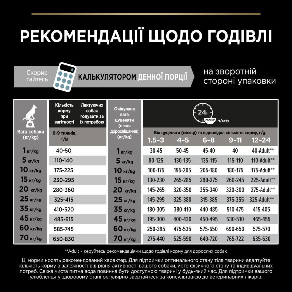 Сухой корм для щенков Pro Plan Medium Puppy Healthy Start 3 кг - курица Сухой корм для щенков Pro Plan Medium Puppy Healthy Start 3 кг - курица