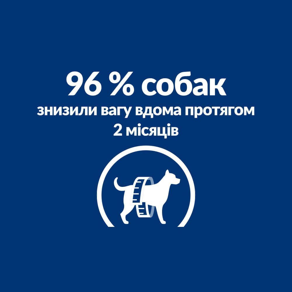 Сухой корм для собак Hill's Prescription Diet Metabolic 12 кг - курица Сухой корм для собак Hill's Prescription Diet Metabolic 12 кг - курица