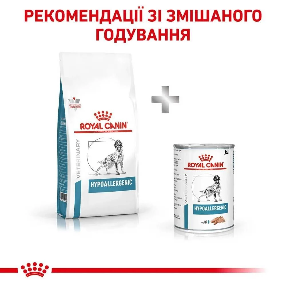 Сухой корм для собак Royal Canin Hypoallergenic 2 кг