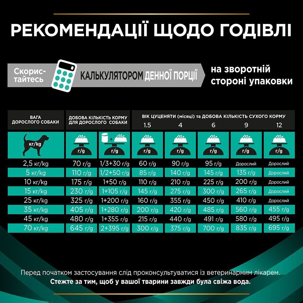 Сухий корм для собак Pro Plan Veterinary Diets EN Gastrointestinal 1,5 кг Сухий корм для собак Pro Plan Veterinary Diets EN Gastrointestinal 1,5 кг