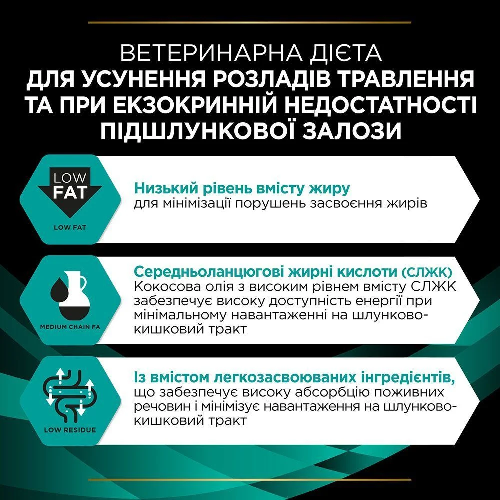 Сухий корм для собак Pro Plan Veterinary Diets EN Gastrointestinal 1,5 кг Сухий корм для собак Pro Plan Veterinary Diets EN Gastrointestinal 1,5 кг