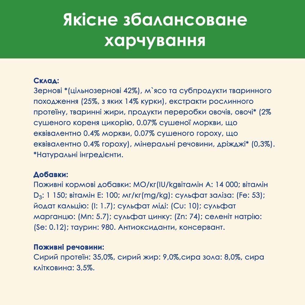 Сухой корм для кошек Cat Chow Sterilised 1,5 кг - курица