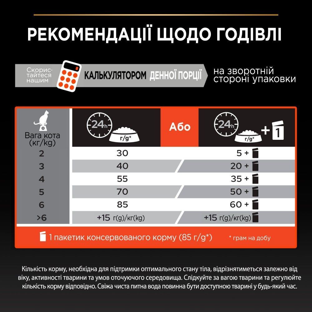 Сухой корм для кошек Pro Plan Adult Vital Functions 400 г - лосось Сухой корм для кошек Pro Plan Adult Vital Functions 400 г - лосось