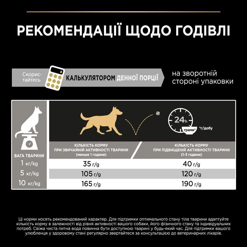 Сухой корм собак Pro Plan Small & Mini Adult Everyday Nutrition 700 г - курица Сухой корм собак Pro Plan Small & Mini Adult Everyday Nutrition 700 г - курица