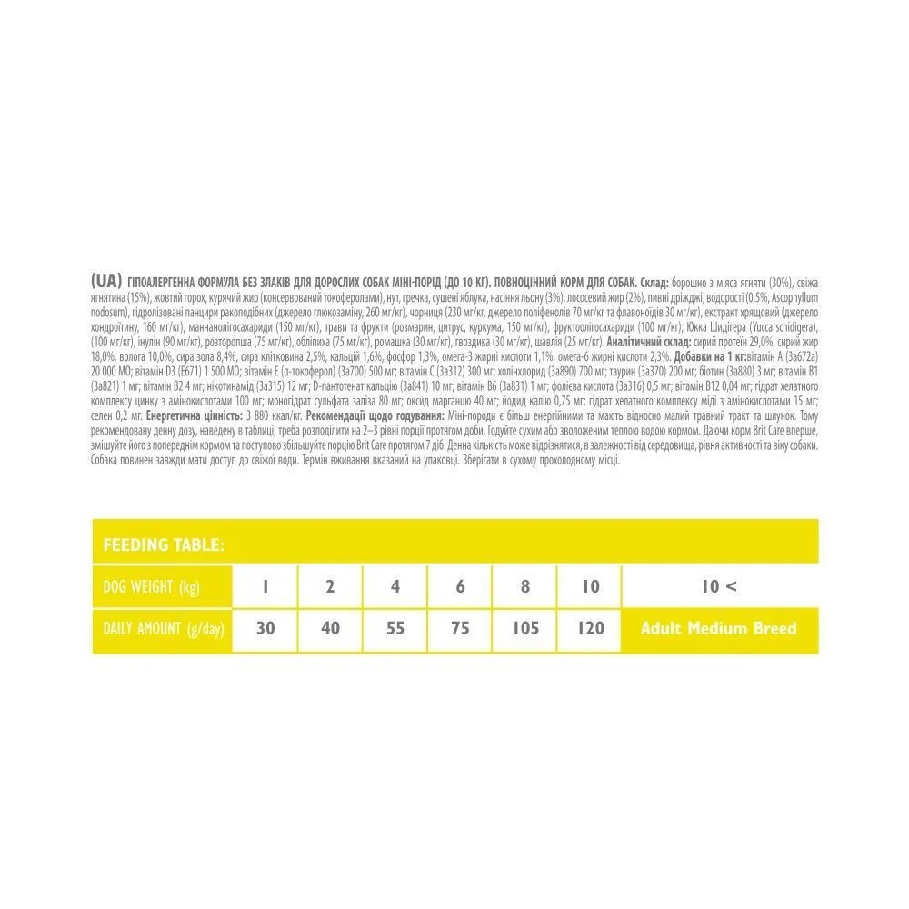 Сухий корм для собак Brit Care Grain Free Mini Adult 400 г - ягня