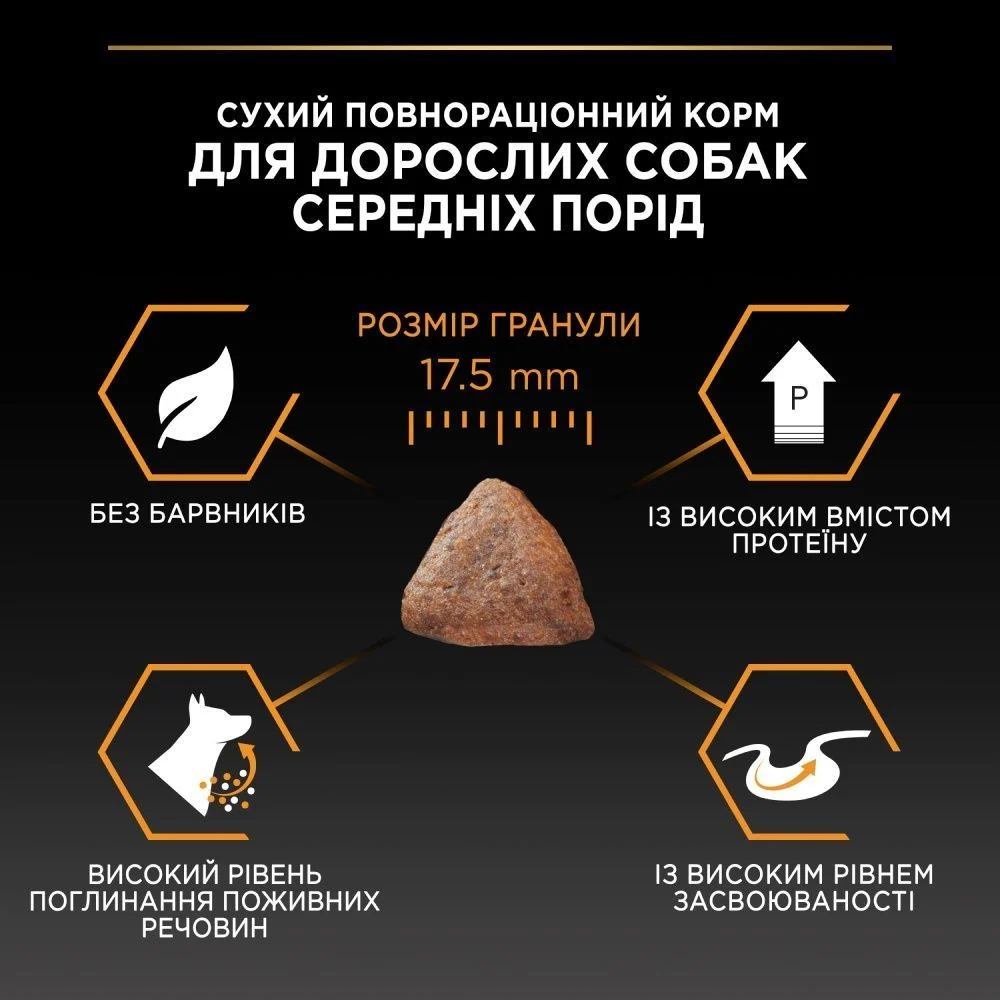 Сухой корм для собак Pro Plan Medium Adult Everyday Nutrition 3 кг - курица Сухой корм для собак Pro Plan Medium Adult Everyday Nutrition 3 кг - курица