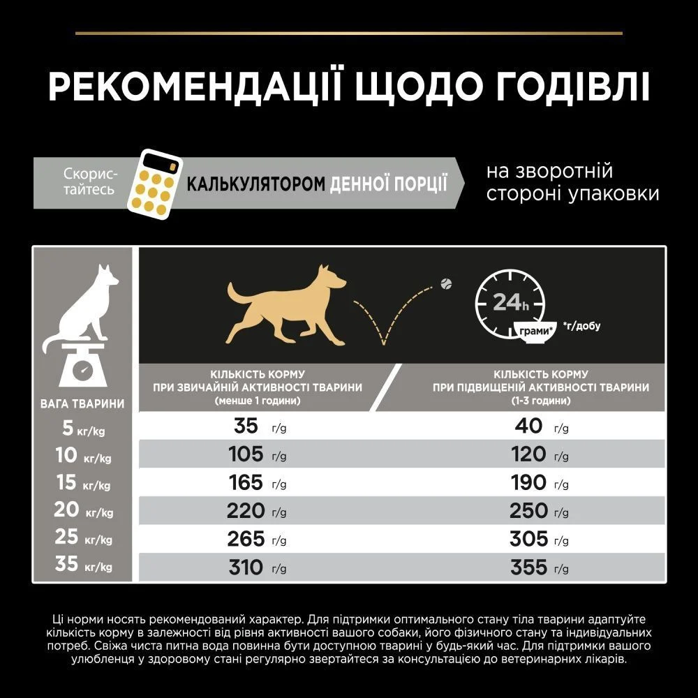 Сухой корм для собак Pro Plan Medium Adult Everyday Nutrition 3 кг - курица Сухой корм для собак Pro Plan Medium Adult Everyday Nutrition 3 кг - курица