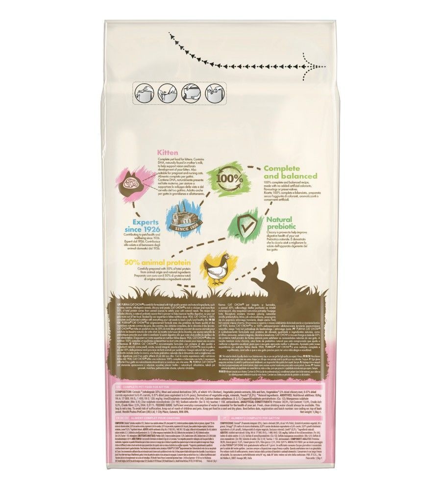 Сухий корм для кошенят Cat Chow Kitten 1,5 кг - курка