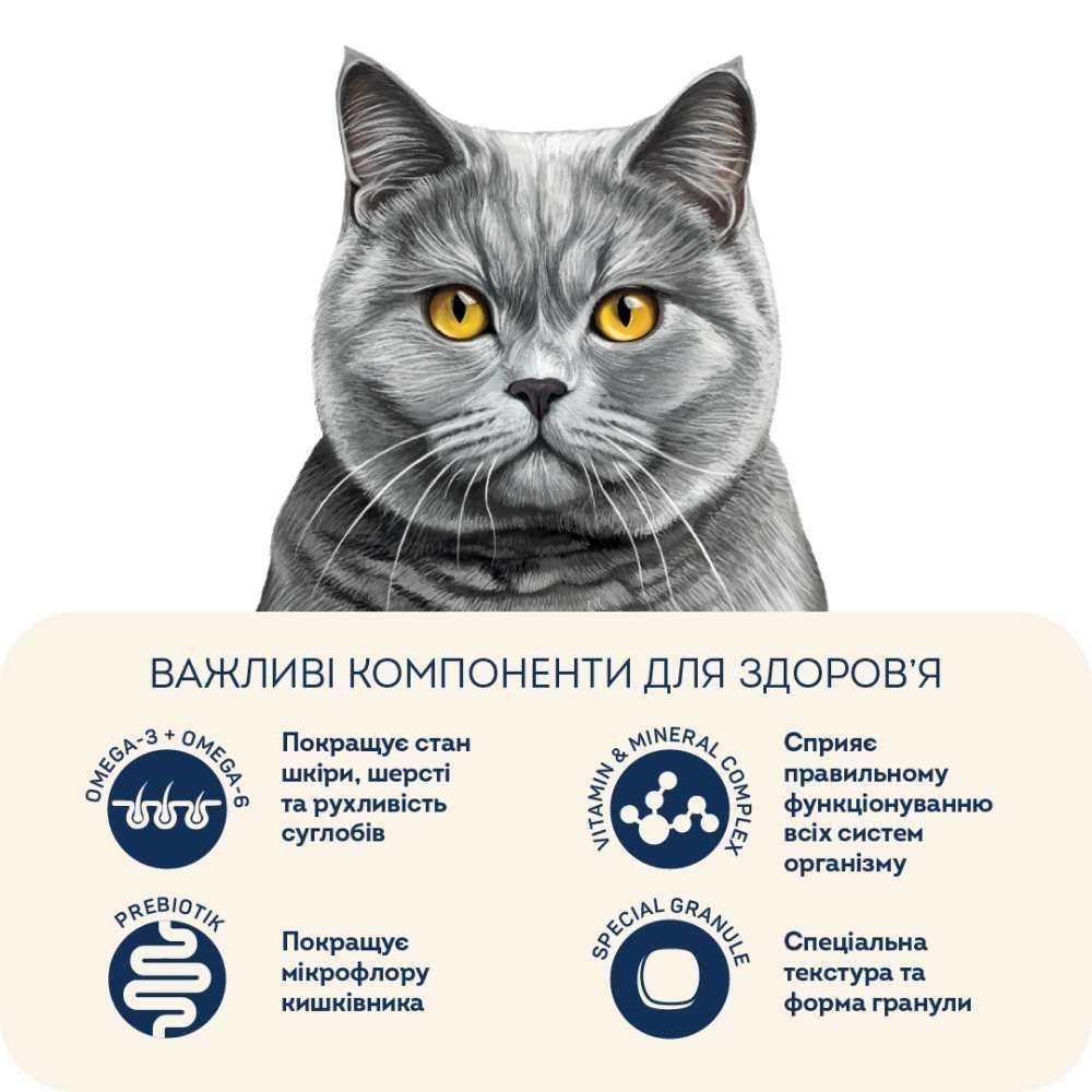Сухий корм для котів Home Food British&Scottish Adult 10 кг - індичка та качка