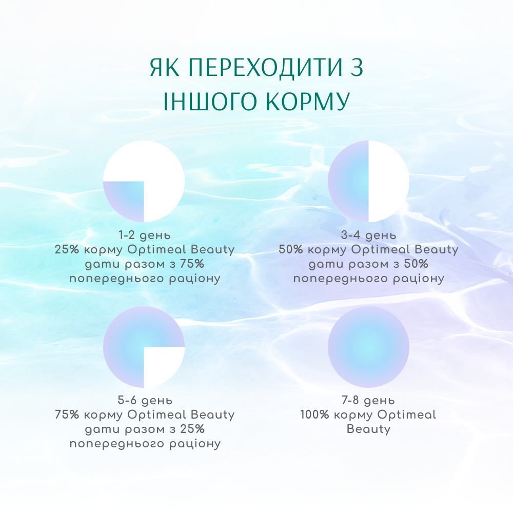 Сухий корм для котів Optimeal Beauty Fitness Healthy Weight Sterilised 1,5 кг - морепродукти Сухий корм для котів Optimeal Beauty Fitness Healthy Weight Sterilised 1,5 кг - морепродукти