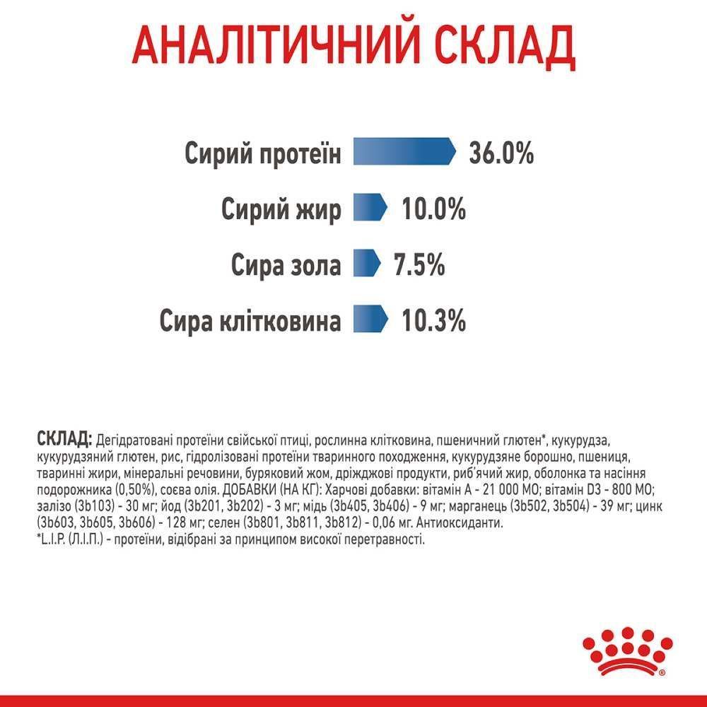 Сухой корм для кошек Royal Canin Light Weight 1,5 кг Сухой корм для кошек Royal Canin Light Weight 1,5 кг
