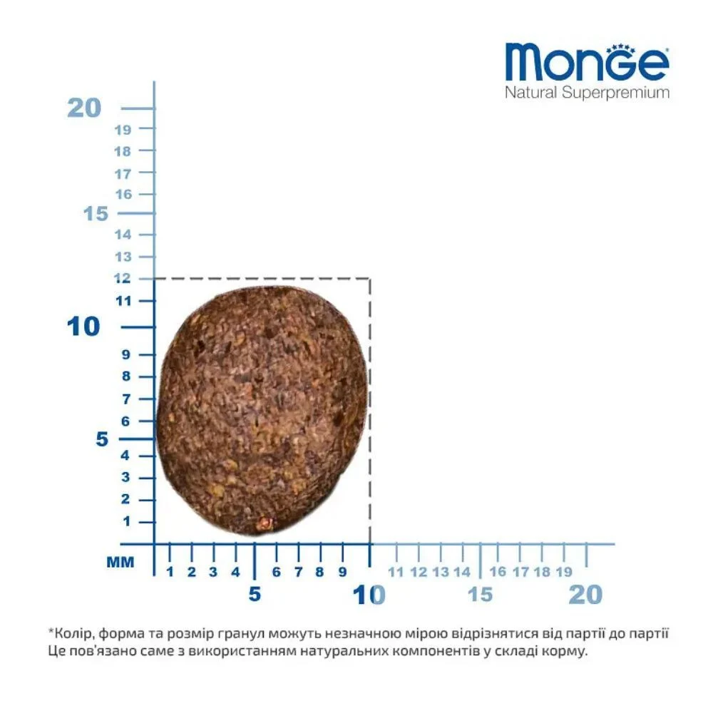 Сухий корм для собак Monge Bwild Grain Free Mini 2,5 кг - качка Сухий корм для собак Monge Bwild Grain Free Mini 2,5 кг - качка