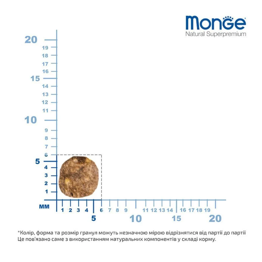 Π‘ΡΡ
ΠΎΠΉ ΠΊΠΎΡΠΌ Π΄Π»Ρ ΡΠΎΠ±Π°ΠΊ Monge Extrasmall Adult 800 Π³ - ΠΊΡΡΠΈΡΠ° ΠΈ ΡΠΈΡ Π‘ΡΡ
ΠΎΠΉ ΠΊΠΎΡΠΌ Π΄Π»Ρ ΡΠΎΠ±Π°ΠΊ Monge Extrasmall Adult 800 Π³ - ΠΊΡΡΠΈΡΠ° ΠΈ ΡΠΈΡ