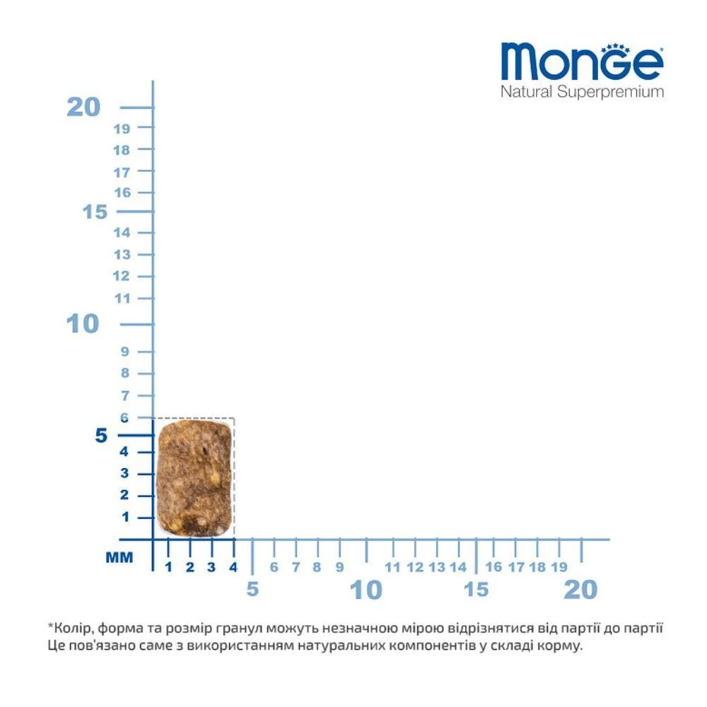 Π‘ΡΡ
ΠΎΠΉ ΠΊΠΎΡΠΌ Π΄Π»Ρ ΡΠΎΠ±Π°ΠΊ Monge Extrasmall Puppy & Junior 800 Π³ - ΠΊΡΡΠΈΡΠ° ΠΈ ΡΠΈΡ Π‘ΡΡ
ΠΎΠΉ ΠΊΠΎΡΠΌ Π΄Π»Ρ ΡΠΎΠ±Π°ΠΊ Monge Extrasmall Puppy & Junior 800 Π³ - ΠΊΡΡΠΈΡΠ° ΠΈ ΡΠΈΡ