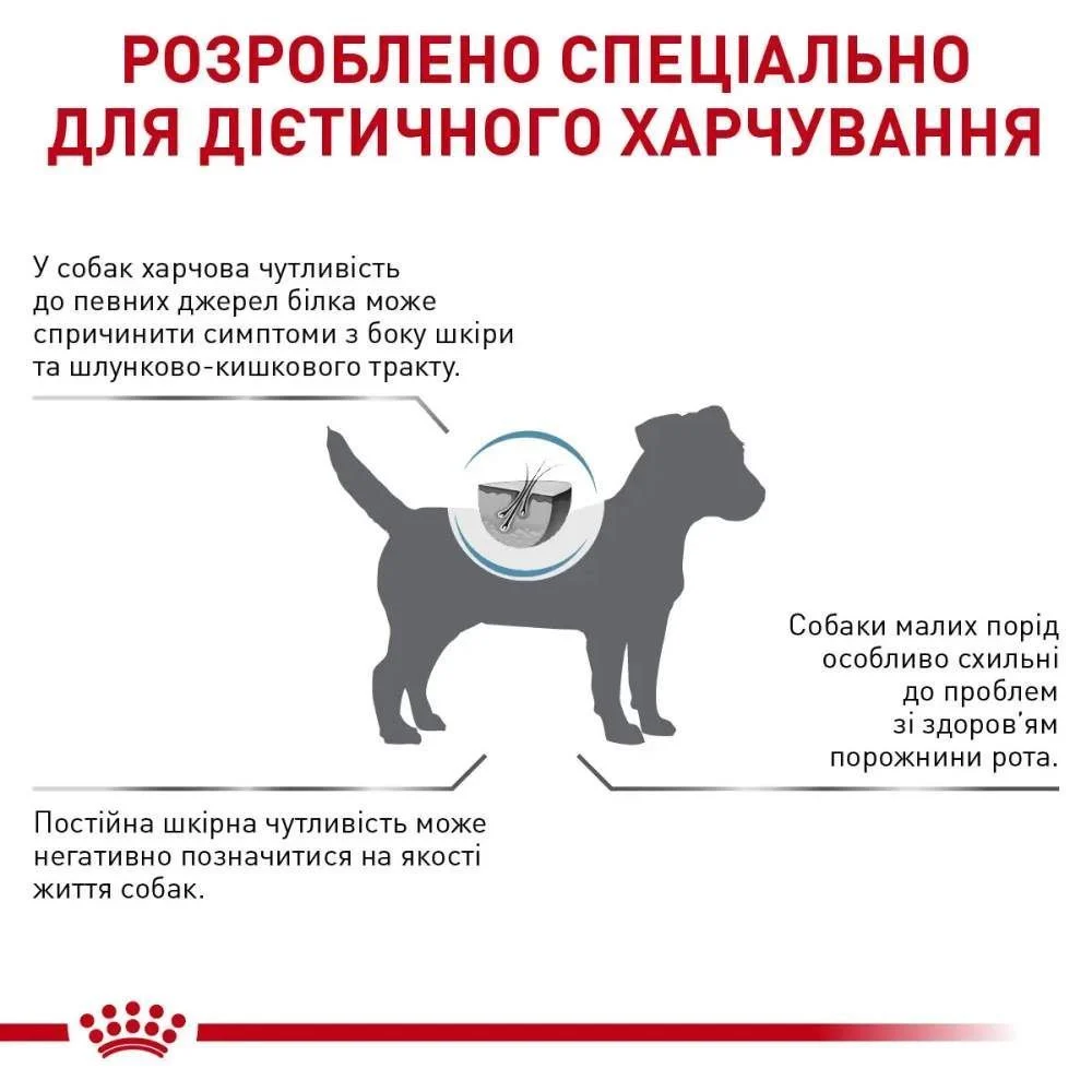 Cухий корм для собак Royal Canin Anallergenic Small Breed 1,5 кг