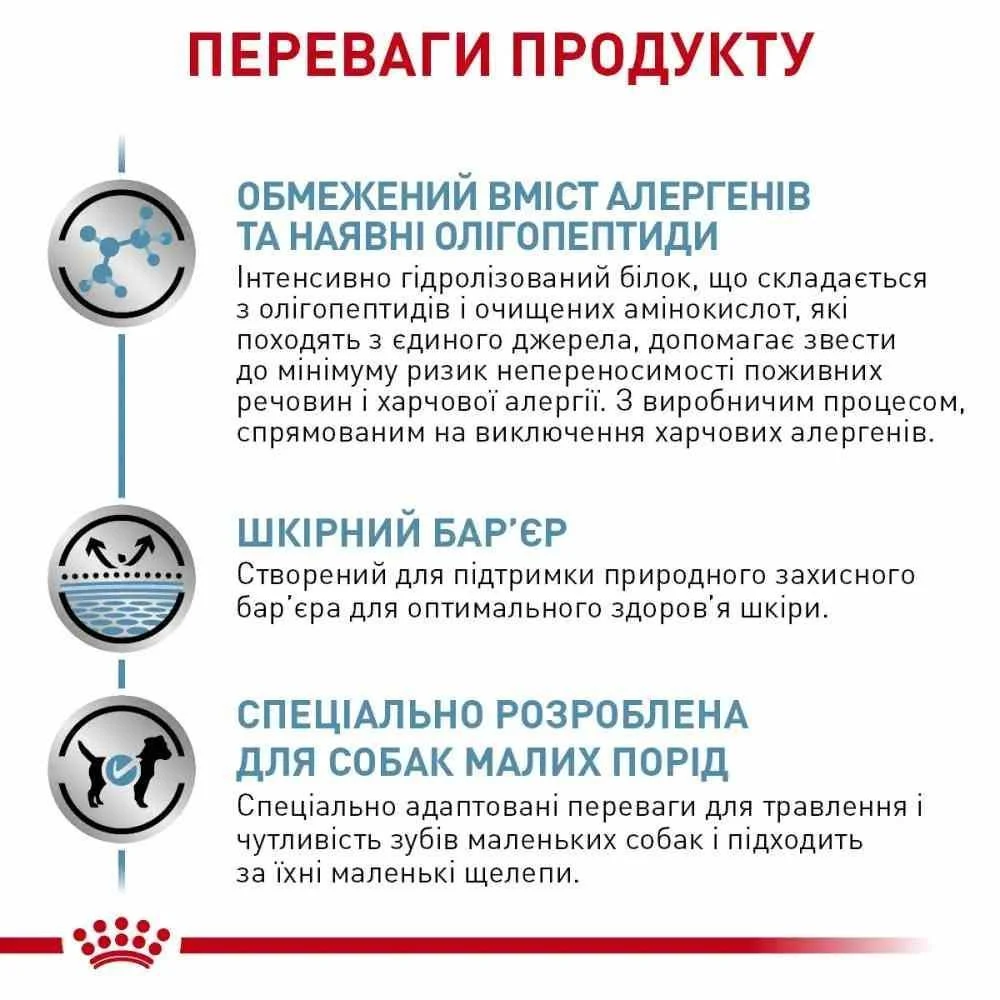 Cухий корм для собак Royal Canin Anallergenic Small Breed 1,5 кг