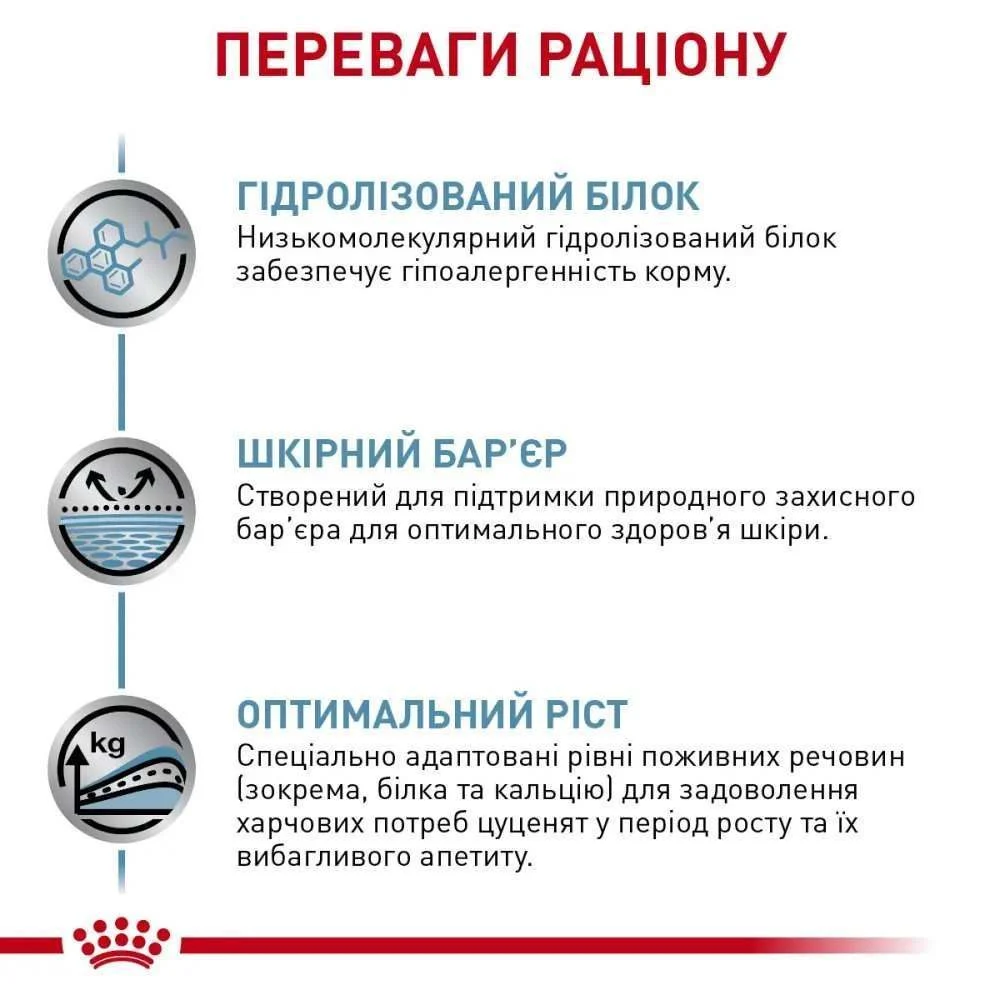 Cухий корм для собак Royal Canin Hypoallergenic Puppy 1,5 кг