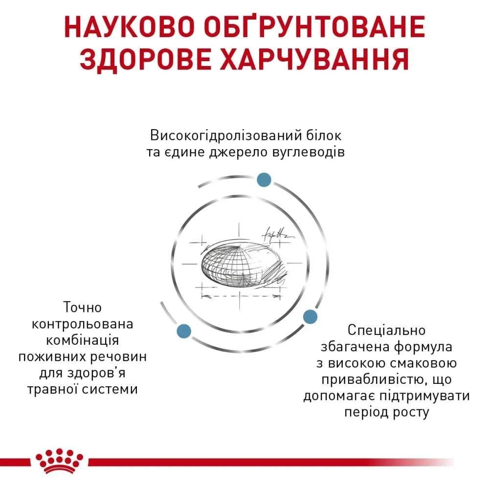 Cухий корм для собак Royal Canin Hypoallergenic Puppy 1,5 кг