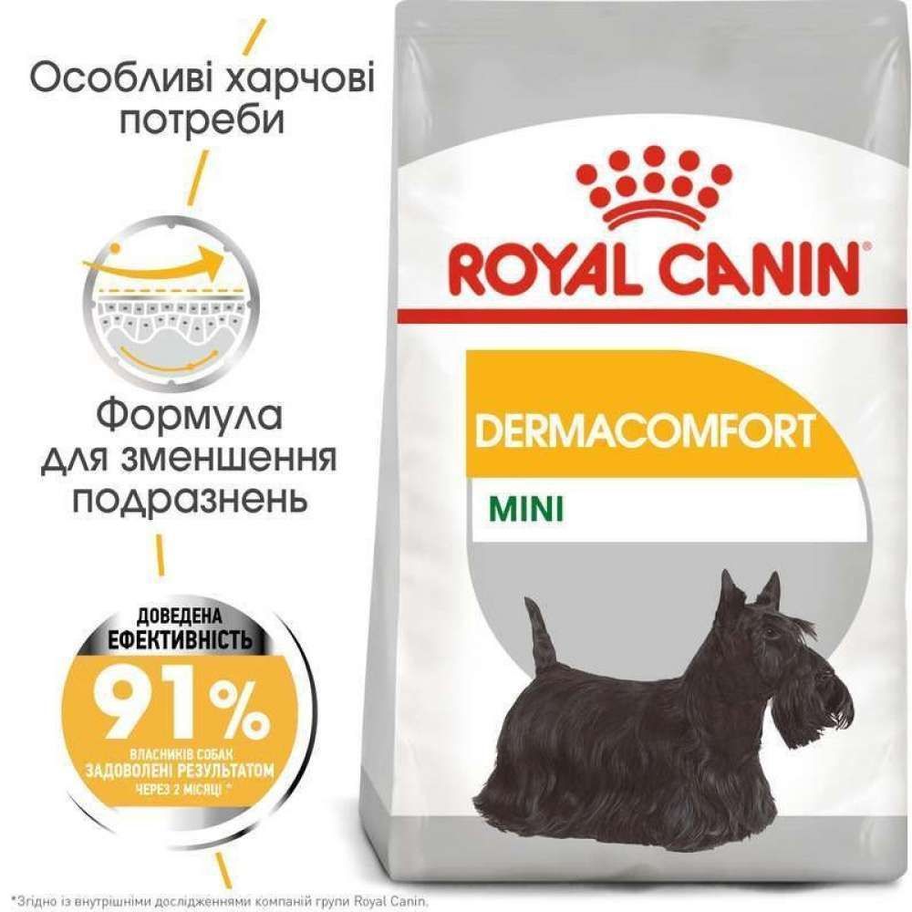 Сухой корм для собак Royal Canin Mini Dermacomfort 3 кг