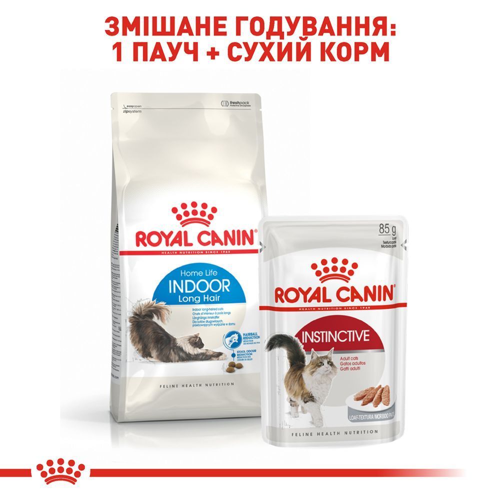 Сухий корм для котів Royal Canin Home Life Indoor Long Hair 2 кг