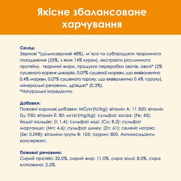 Сухий корм для котів Cat Chow Adult 15 кг - курка