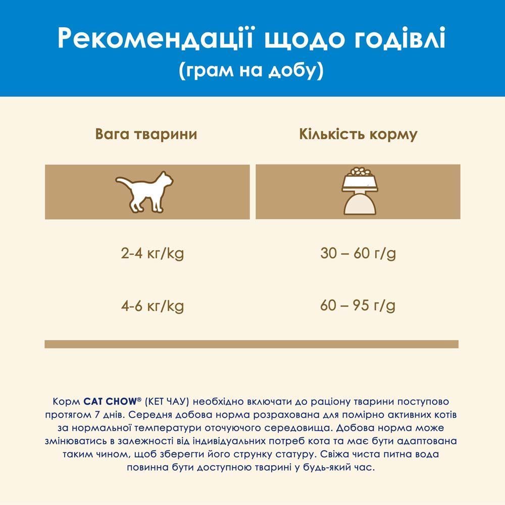 Сухий корм для котів Cat Chow 3 in 1 1,5 кг - індичка