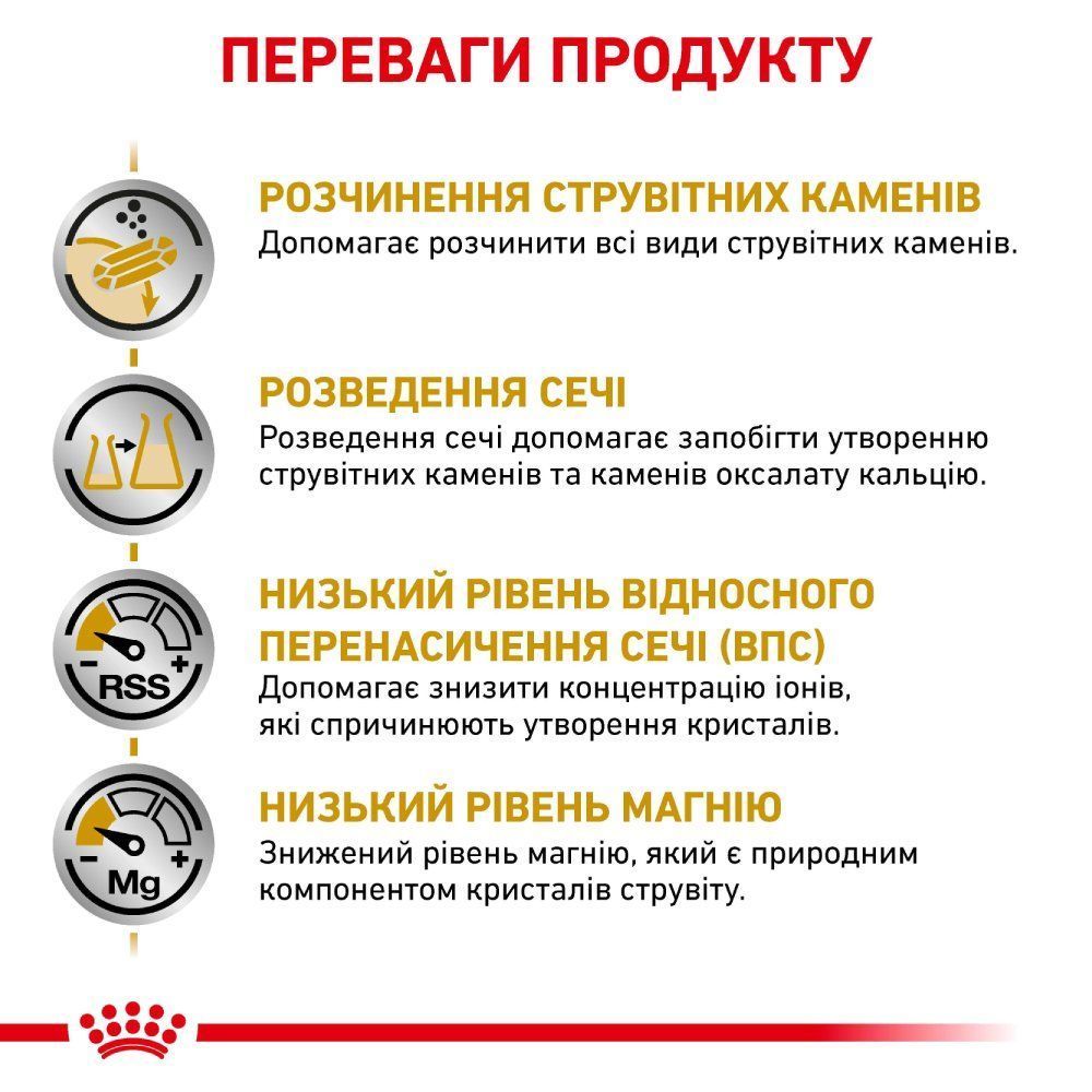 Сухий корм для котів Royal Canin Urinary S/O 400 г Сухий корм для котів Royal Canin Urinary S/O 400 г