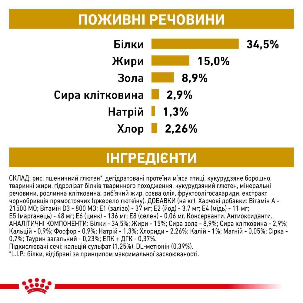 Сухий корм для котів Royal Canin Urinary S/O 400 г Сухий корм для котів Royal Canin Urinary S/O 400 г