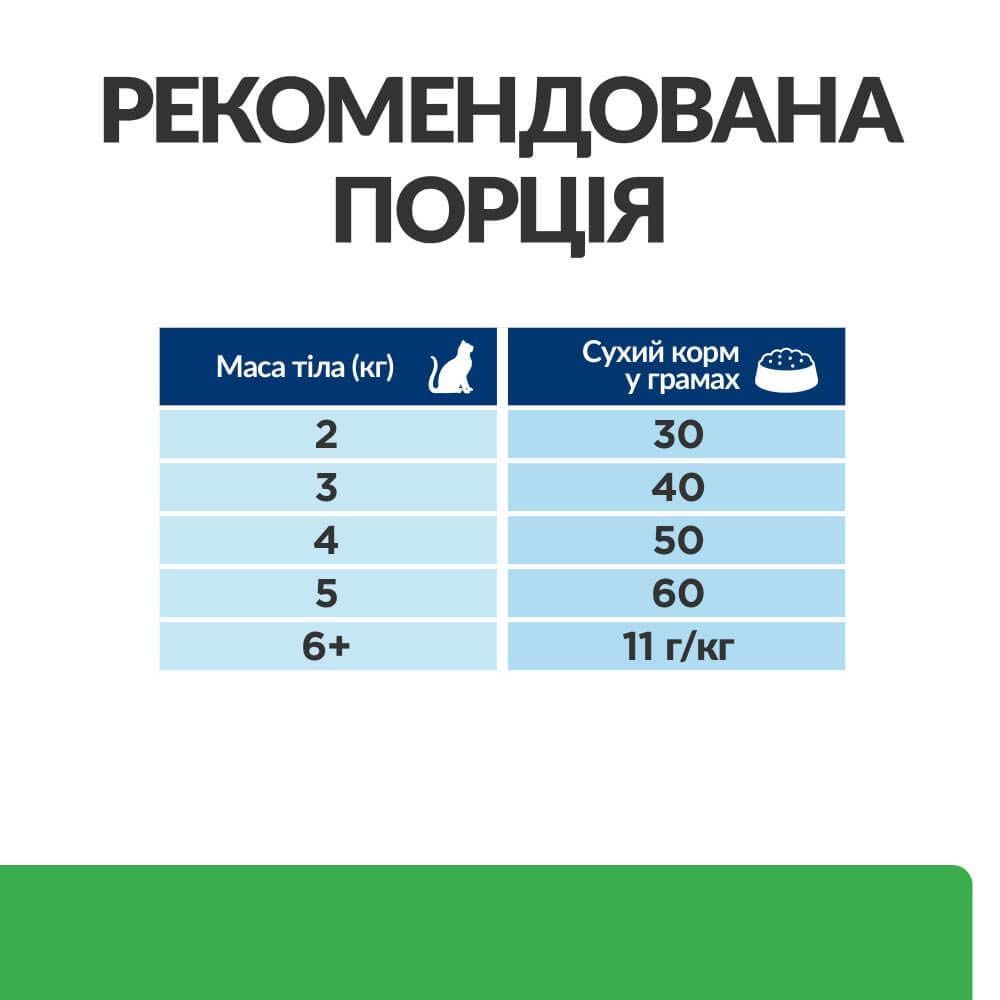 Сухой корм для кошек Hill’s Prescription Diet Weight Loss r/d 3 кг - курица Сухой корм для кошек Hill’s Prescription Diet Weight Loss r/d 3 кг - курица