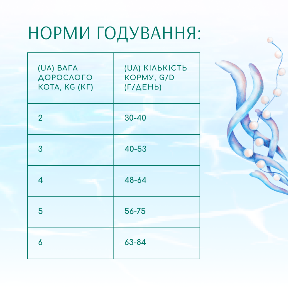 Сухой корм для кошек Optimeal Beauty Podium 4 кг - морепродукты Сухой корм для кошек Optimeal Beauty Podium 4 кг - морепродукты