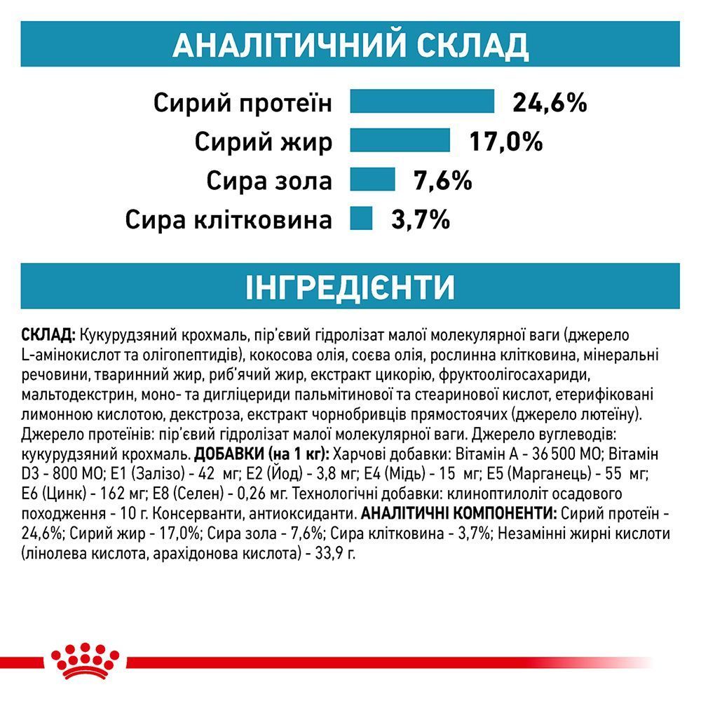 Сухий корм для котів Royal Canin Anallergenic 2 кг Сухий корм для котів Royal Canin Anallergenic 2 кг