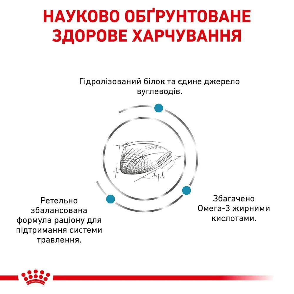 Сухий корм для котів Royal Canin Hypoallergenic 400 г Сухий корм для котів Royal Canin Hypoallergenic 400 г