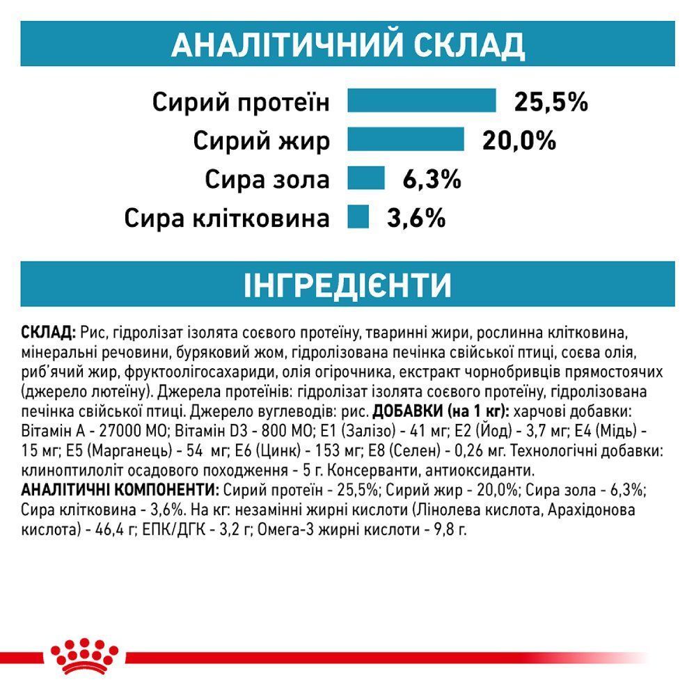 Сухий корм для котів Royal Canin Hypoallergenic 400 г Сухий корм для котів Royal Canin Hypoallergenic 400 г