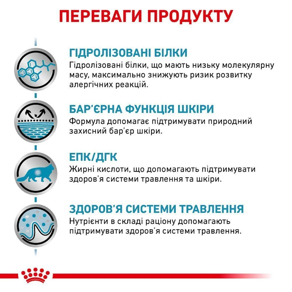 Сухий корм для котів Royal Canin Hypoallergenic 400 г Сухий корм для котів Royal Canin Hypoallergenic 400 г
