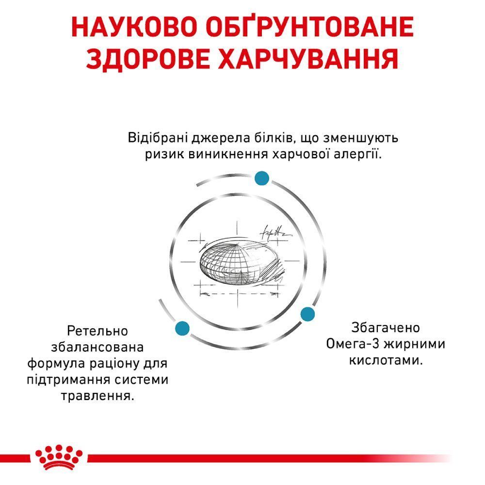 Сухий корм для котів Royal Canin Sensitivity Control 1,5 кг Сухий корм для котів Royal Canin Sensitivity Control 1,5 кг