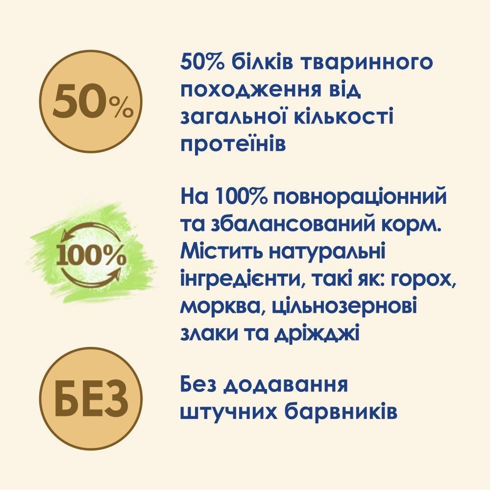 Сухий корм для котів Cat Chow Sensitive 1,5 кг - лосось Сухий корм для котів Cat Chow Sensitive 1,5 кг - лосось