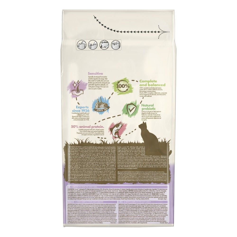 Сухий корм для котів Cat Chow Sensitive 1,5 кг - лосось Сухий корм для котів Cat Chow Sensitive 1,5 кг - лосось