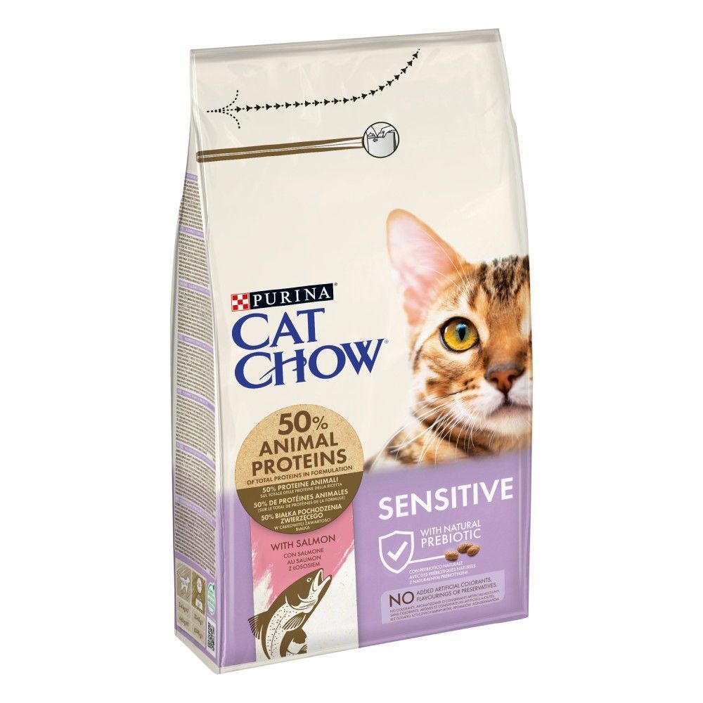 Сухий корм для котів Cat Chow Sensitive 1,5 кг - лосось Сухий корм для котів Cat Chow Sensitive 1,5 кг - лосось