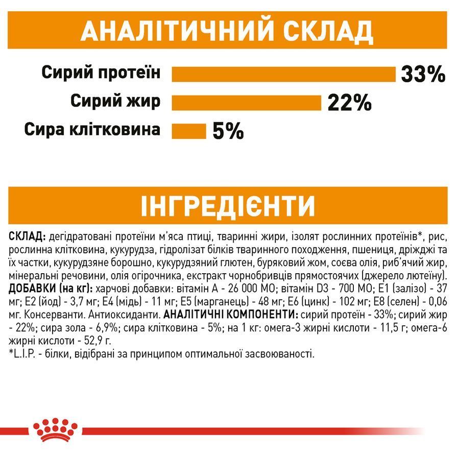 Сухий корм для котів Royal Canin Hair & Skin 400 г Сухий корм для котів Royal Canin Hair & Skin 400 г