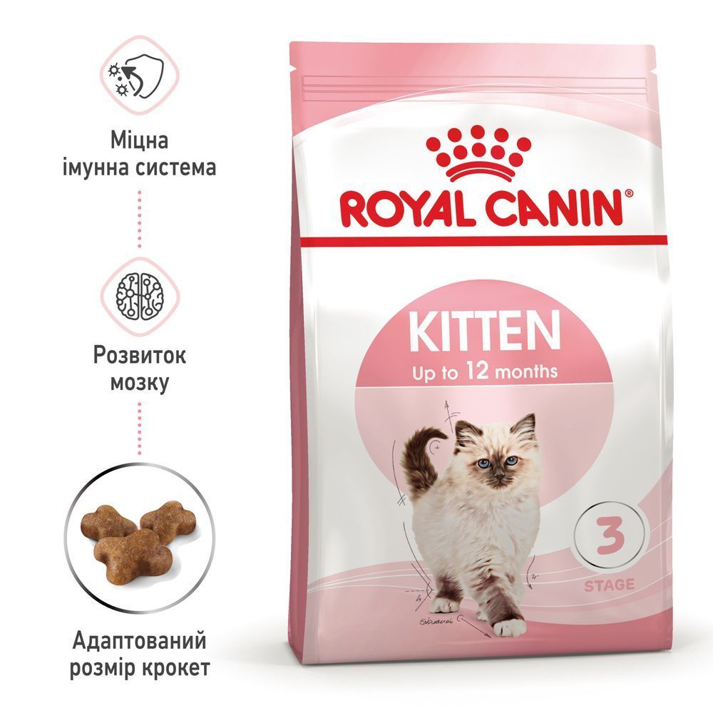 Сухий корм для кошенят Royal Canin Kitten 400 г