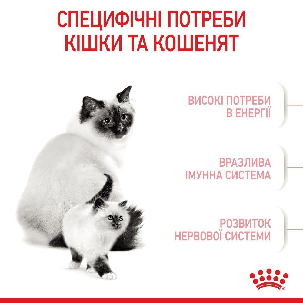Сухий корм для кошенят Royal Canin Mother & Babycat 400 г