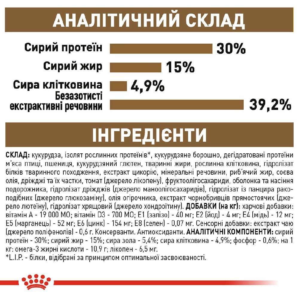 Сухий корм для котів Royal Canin Senior Sterilised Ageing 12+ 2 кг Сухий корм для котів Royal Canin Senior Sterilised Ageing 12+ 2 кг