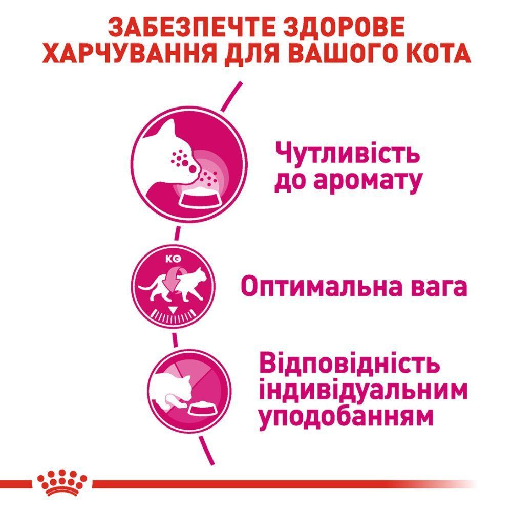 Сухой корм для кошек Royal Canin Aroma Exigent 2 кг