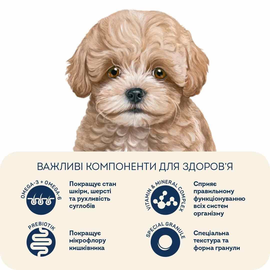 Сухий корм для цуценят Home Food Mini Puppy 1-12 months 1,6 кг - ягня та рис