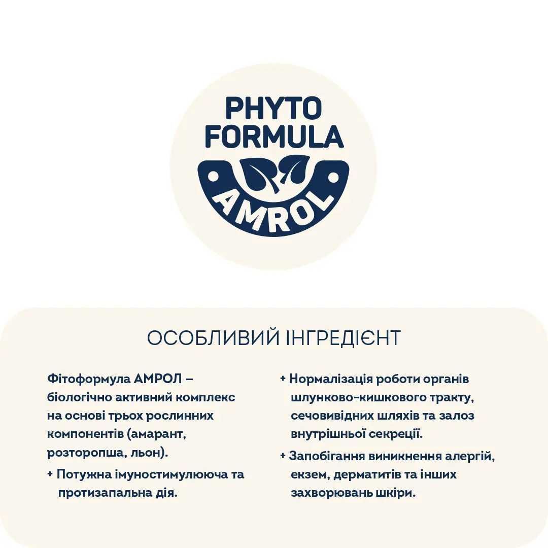 Сухий корм для цуценят Home Food Mini Puppy 1-12 months 1,6 кг - ягня та рис